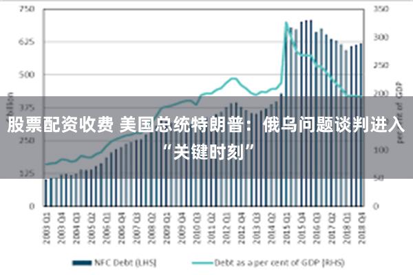 股票配资收费 美国总统特朗普：俄乌问题谈判进入“关键时刻”