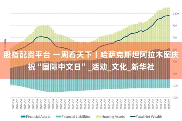 股指配资平台 一周看天下丨哈萨克斯坦阿拉木图庆祝“国际中文日”_活动_文化_新华社
