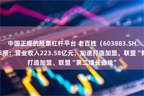 中国正规的股票杠杆平台 老百姓（603883.SH）发布2024年报：营业收入223.58亿元，加速打造加盟、联盟“第二增长曲线”