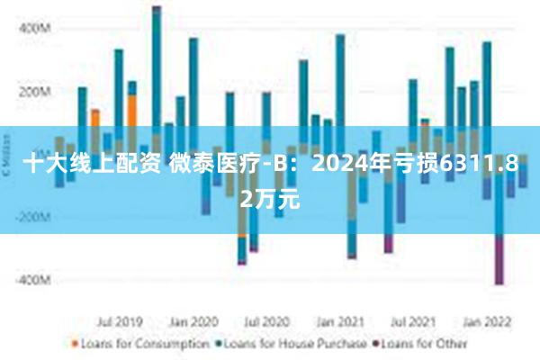 十大线上配资 微泰医疗-B：2024年亏损6311.82万元