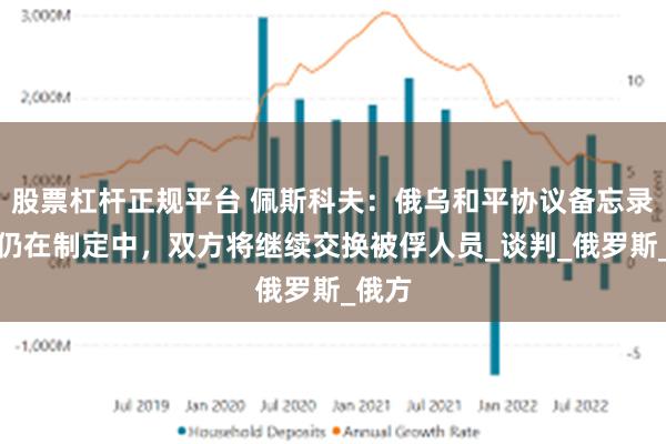 股票杠杆正规平台 佩斯科夫：俄乌和平协议备忘录草案仍在制定中，双方将继续交换被俘人员_谈判_俄罗斯_俄方