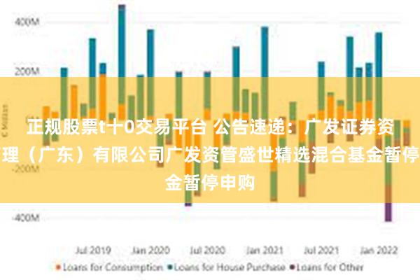正规股票t十0交易平台 公告速递：广发证券资产管理（广东）有限公司广发资管盛世精选混合基金暂停申购